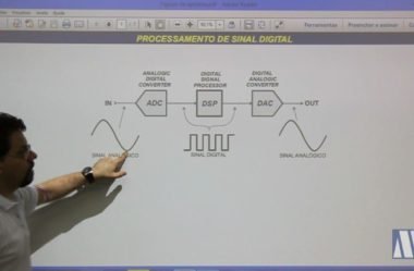 Amostra do curso de TV LCD – Conversores ADC e DAC